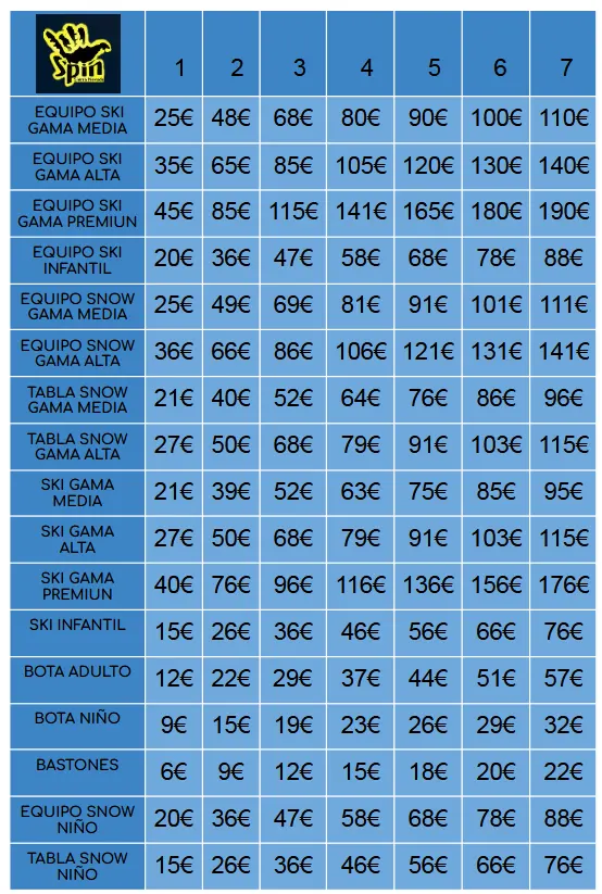 precios alquiler equipo