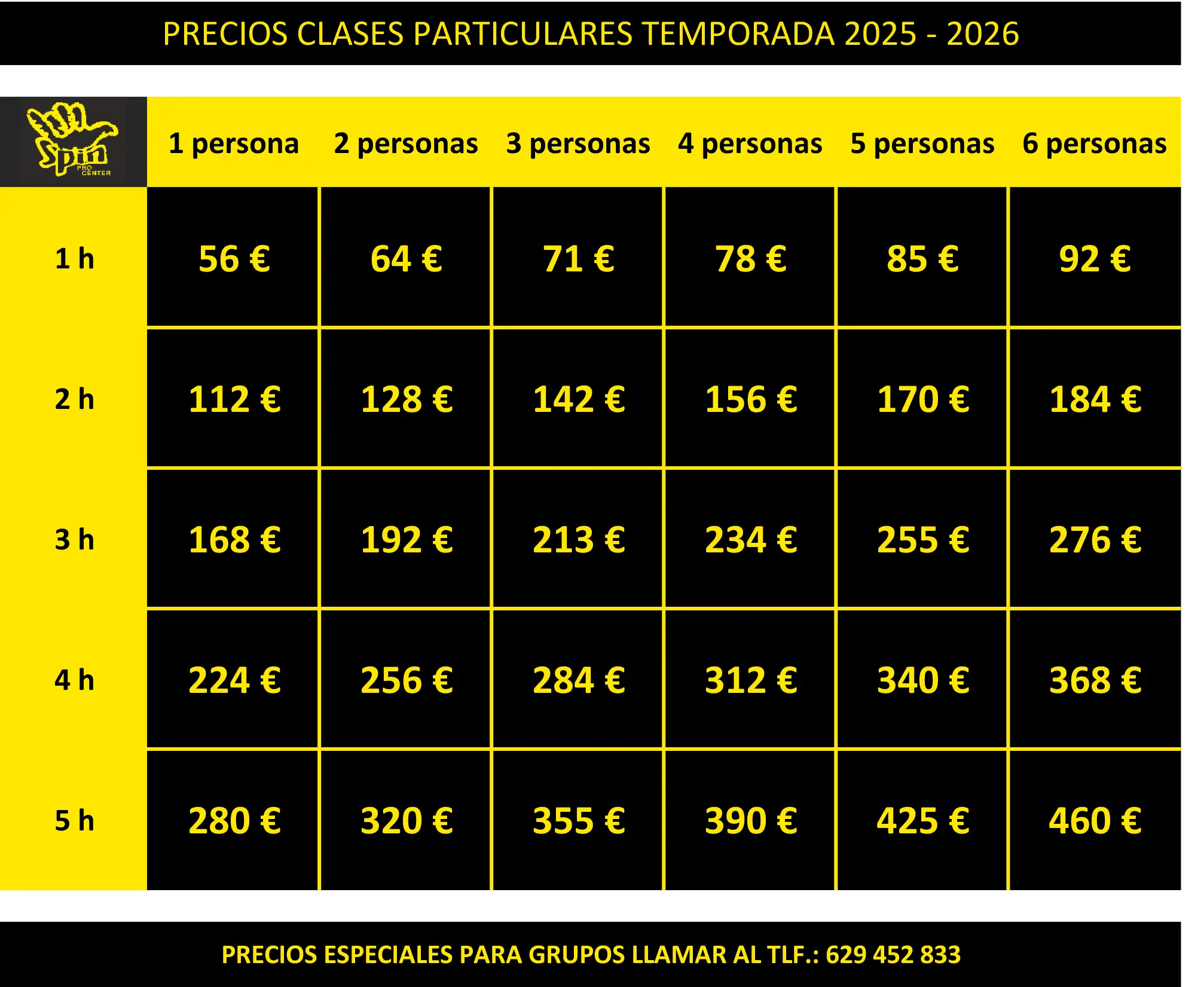 precios clases